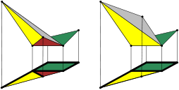 Resultant Polytopes logo
